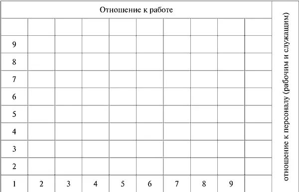 2 Демократ 19 В организации довольно свободная атмосфера жестко - фото 7