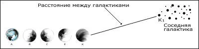 Чтобы хоть както приблизить рисунок к действительности нам следовало бы - фото 15
