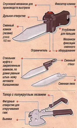 Российские части специального назначения получили новые виды вооружения - фото 5