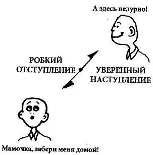 Сознание первого контура одномерно Каждое общественное животное имеет в - фото 9