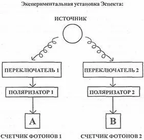 Подводя итог статьи сотрудник Нью сайентист Базил Райли пишет Следует - фото 5