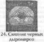 История будущего - изображение 111