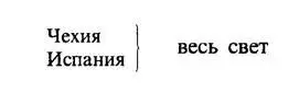 левый член выступает как географически конкретный а правый как предельно - фото 16