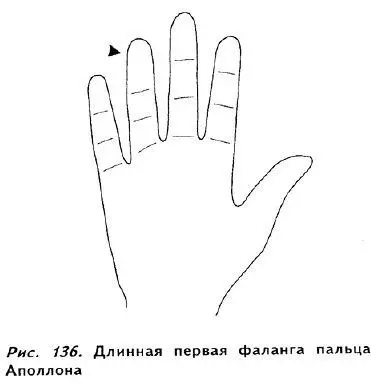 Часто вторая фаланга бывает длиннее верхней рис 137 Это говорит о том что - фото 131