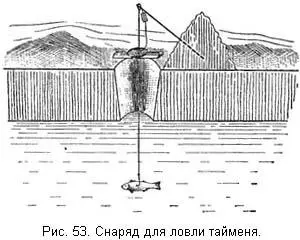 Вынутый из проруби мелкий лед сгребают в пирамидальную кучу в которую втыкают - фото 54