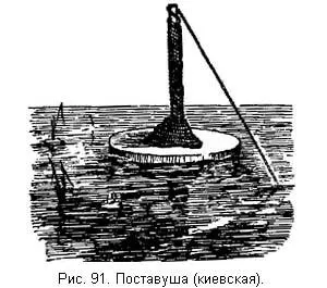 Самая дешевая плавучая жерлица это обыкновенная пустая бутылка закупоренная - фото 92