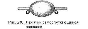 Такого рода поплавки представляют однако следующие неудобства при лежачем - фото 43