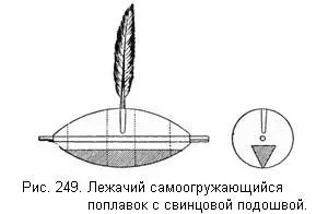 Но при ужении на быстрине и эти поплавки представляют слишком большое - фото 46