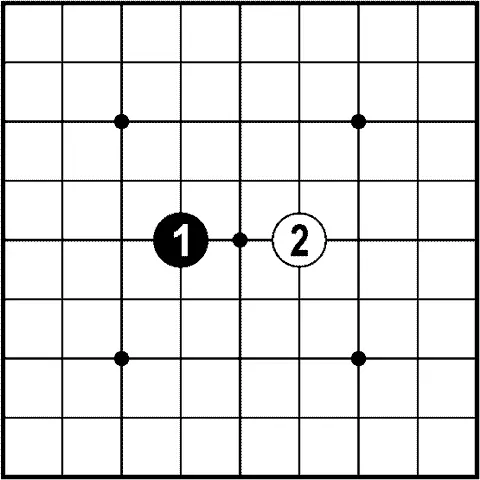 Диаграмма 191 Первые два хода обоих игроков занимают важные точки на левой и - фото 384
