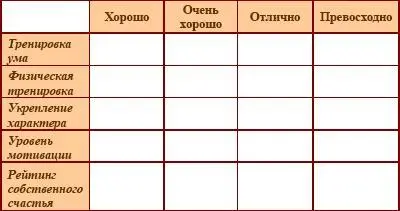 ДЕНЬ 22 ЧАСТЬ I УМ Верить в победу Соедините мощную веру и невероятные - фото 1
