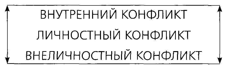 Для того чтобы добиться достаточной сложности писатель помещает своих - фото 14