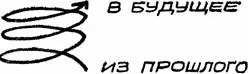 Мы с вами частички плывущие в спиральном потоке и ничто в мире не в силах - фото 2