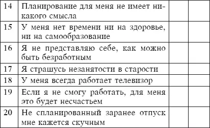 ТЕСТ 3 Насколько Вы умеете делегировать обязанности Дела служебные 2 - фото 6