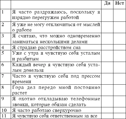 Из этого теста Вы поняли что Ваши проблемы с управлением временем тем больше - фото 18