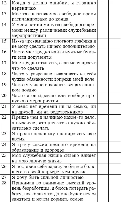 Из этого теста Вы поняли что Ваши проблемы с управлением временем тем больше - фото 19