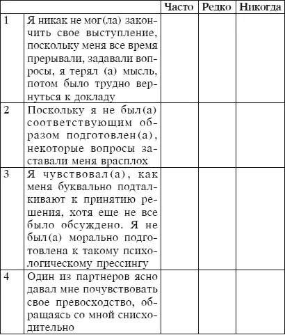 21 ПРОФЕССИОНАЛЬНАЯ ПОДГОТОВКА ЦЕЛИ ПЕРЕГОВОРОВ ОПРЕДЕЛЕНИЕ ОБЛАСТЕЙ - фото 24