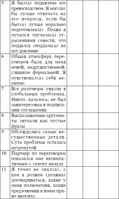 21 ПРОФЕССИОНАЛЬНАЯ ПОДГОТОВКА ЦЕЛИ ПЕРЕГОВОРОВ ОПРЕДЕЛЕНИЕ ОБЛАСТЕЙ - фото 25