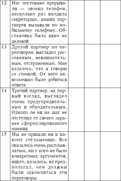 21 ПРОФЕССИОНАЛЬНАЯ ПОДГОТОВКА ЦЕЛИ ПЕРЕГОВОРОВ ОПРЕДЕЛЕНИЕ ОБЛАСТЕЙ - фото 26