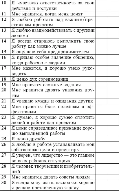 Активная позицияНеважно в какой роли Вы выступаете на переговорах как - фото 31