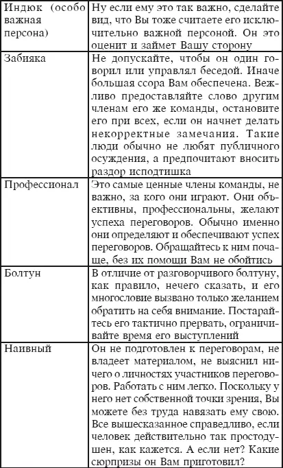 Справедливости ради надо отметить что каждый из нас немного актер немного - фото 34