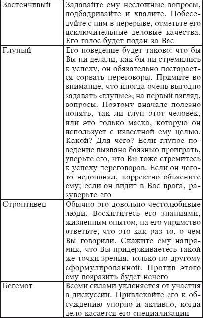 Справедливости ради надо отметить что каждый из нас немного актер немного - фото 35