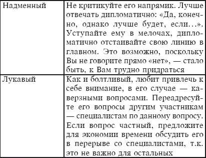 Справедливости ради надо отметить что каждый из нас немного актер немного - фото 36