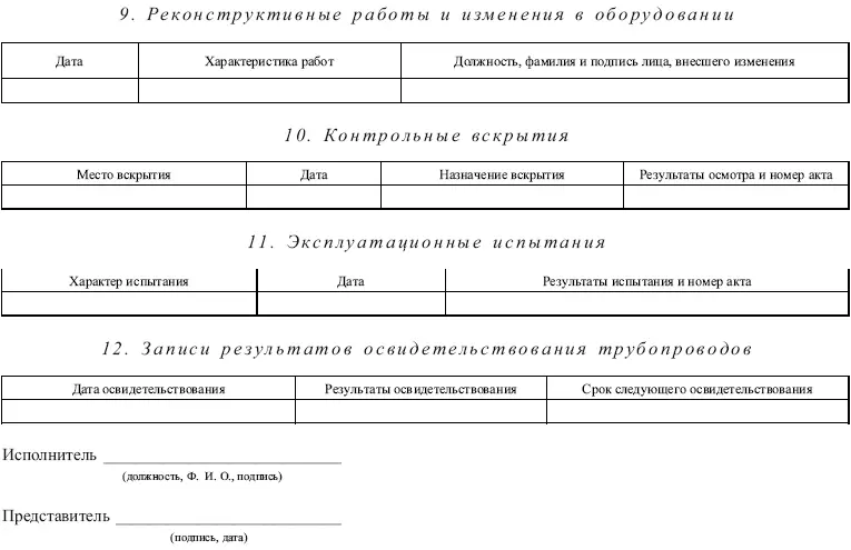 Приложение 6 образец Паспорт теплового пункта - фото 12