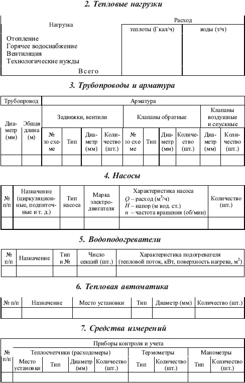 Приложение 7 образец Паспорт цилиндрического вертикального резервуара - фото 14