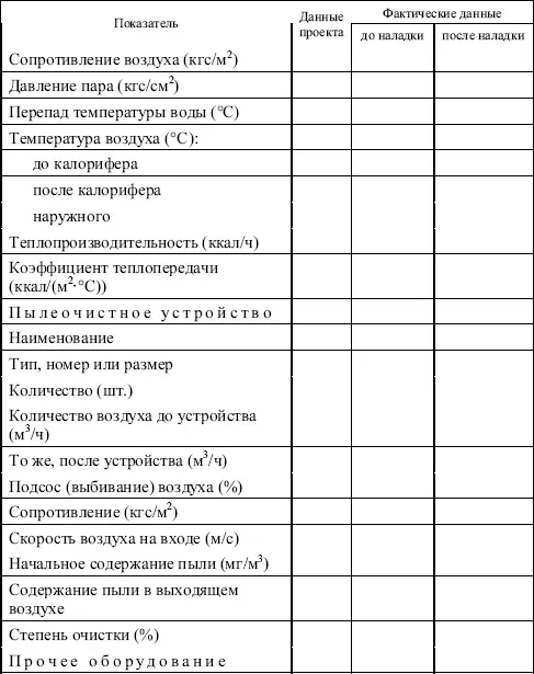 Примечания 1 Здесь и далее в каждом ответе указан соответствующий пункт - фото 24