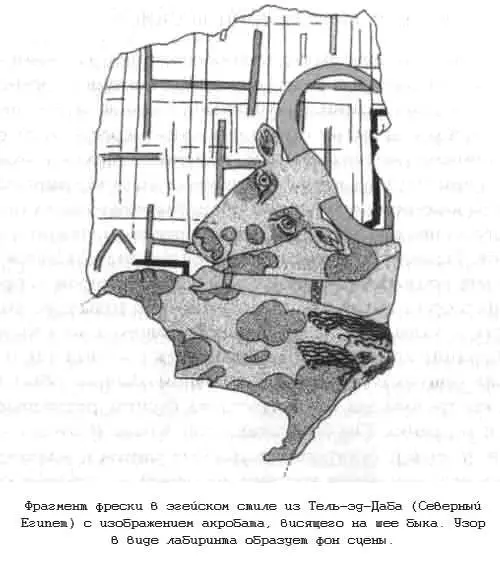 Если критский Лабиринт был не дворцом в Кноссе а абстрактным понятием - фото 175