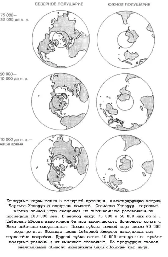 Модель Хэпгуда впервые была опубликована в книге Смещение земной коры - фото 23