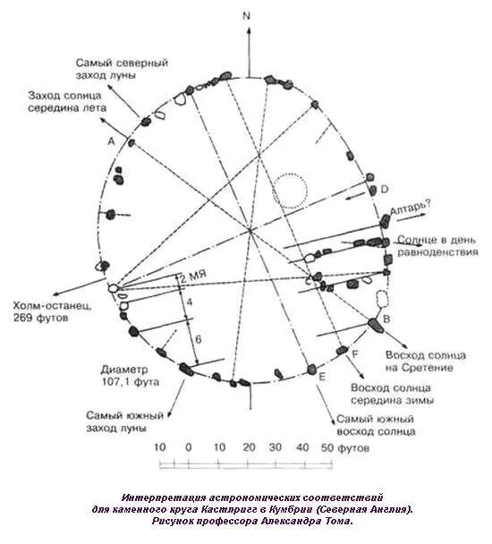 За этими интеллектуальными мотивами стояло более эгоистичное желание - фото 47