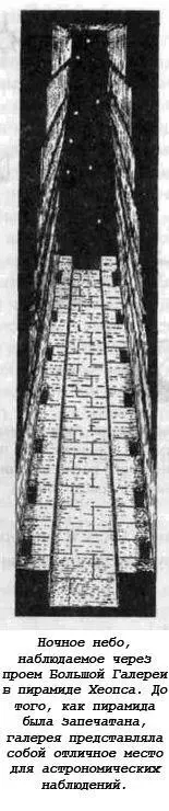 Египтологи в целом пренебрегали астрономическим содержанием таких пассажей - фото 53