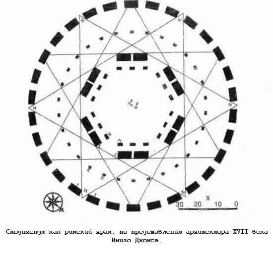 Генри Хантингтонгский благоразумно избегавший спекуляций на тему Стоунхенджа - фото 70