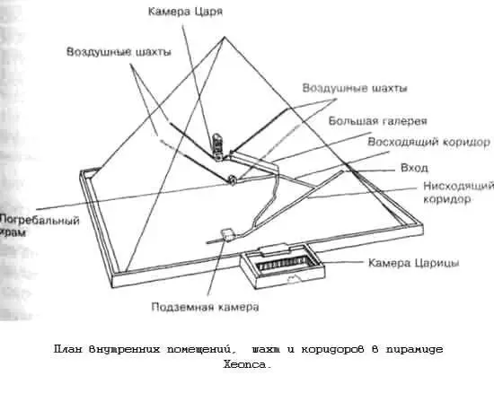 Ответ прост это очень древний и совершенно лишенный загадочности обычай - фото 78