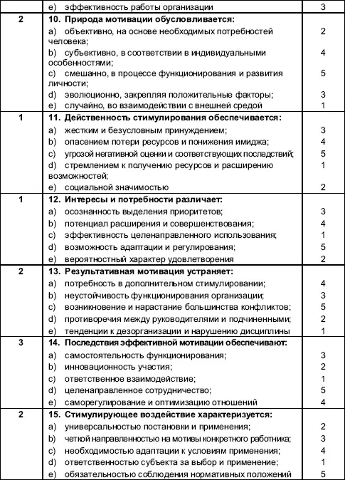 312 Кроссворд Вопросы По горизонтали 2 Создатель научного - фото 30