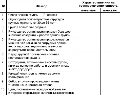 Ответы Повышают групповую сплоченность 12 4 5 9 10 Понижают групповую - фото 35