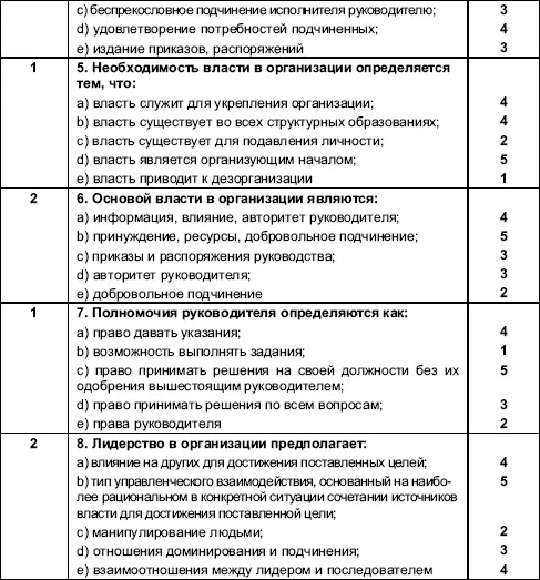 56 Кроссворд Вопросы По горизонтали 1 Склонность к групповой - фото 53