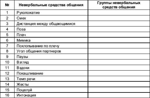 Ответ 1 кинесические 4 6 1014 2 просодические 13 16 3 - фото 58