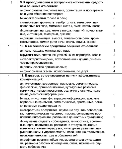 614 Кроссворд Вопросы По горизонтали 3 37 Характеристика - фото 69