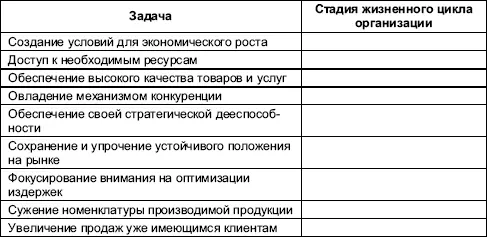 72 Практическое упражнение Ценностные установки Цель Понять особенности - фото 71