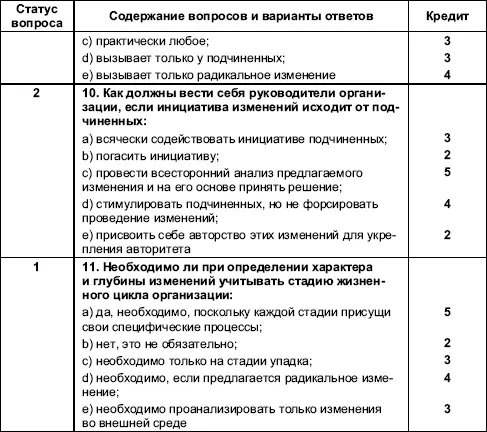86 Кроссворд Вопросы По горизонтали 3 Усовершенствование улучшение - фото 78