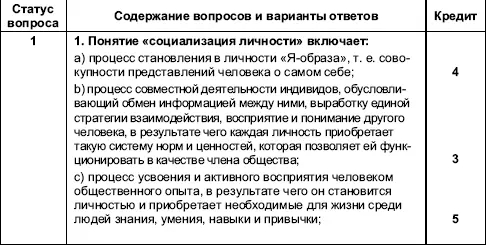 94 Кроссворд Вопросы По горизонта - фото 83