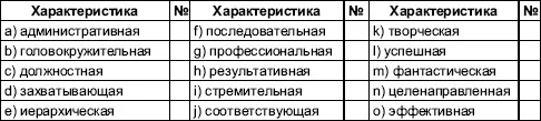Ответ а 2 Ь 6 с d 8 е f g 1 h i 4 j 5 k 9 1 - фото 88