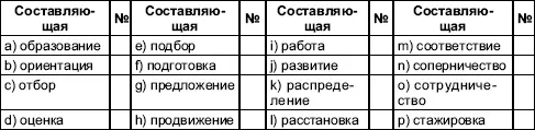 Ответа 2 b 1 с 4 d 7 е 5 f 6 g 3 h 14 i 12 j 16 k 15 1 - фото 89
