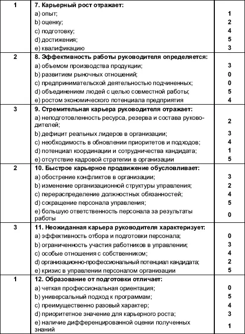 107 Кроссворд Вопросы По горизонтали 4 Передача полномочий лицу - фото 94