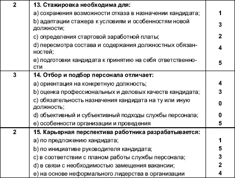 107 Кроссворд Вопросы По горизонтали 4 Передача полномочий лицу - фото 95