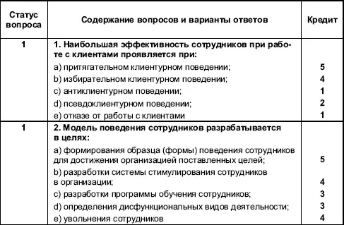 113 Ребусы Задание Разгадайте термины по менеджменту В картинках - фото 99