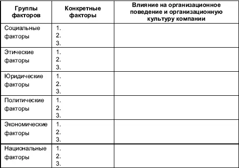 Методические рекомендации Упражнение выполняется группой из 57 человек - фото 103