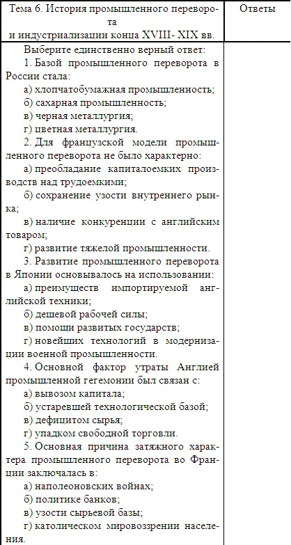 Лекция 7 Основные тенденции в развитии мирового хозяйства в конце XIXпервой - фото 36